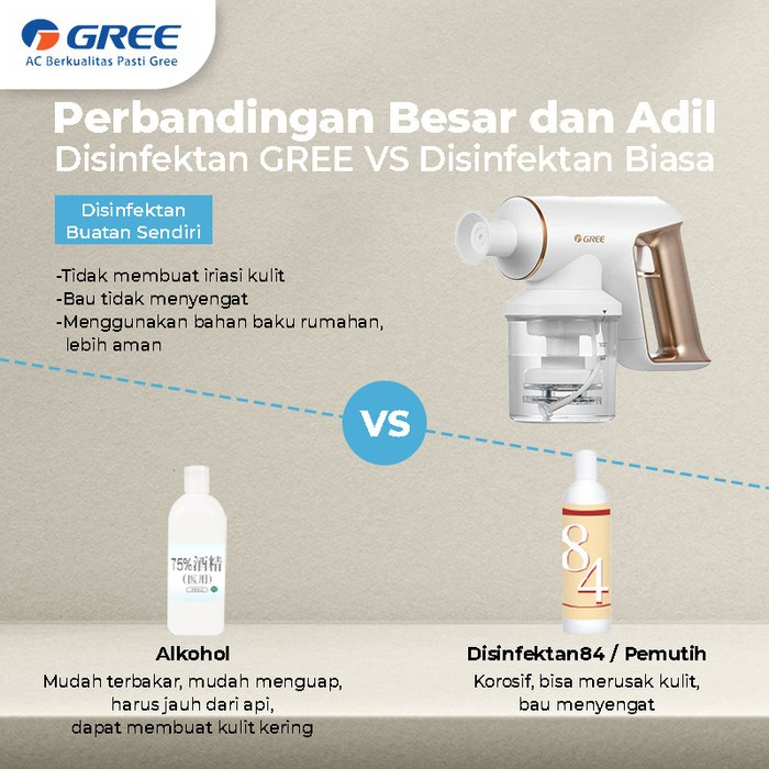 Gree Disinfectant Spray Gun Pembuat Cairan Disinfektan - GDSG-VKILLER300